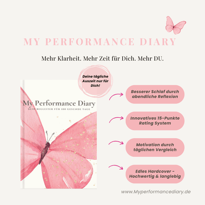 Gesundheitstagebuch für Achtsamkeit & Motivation