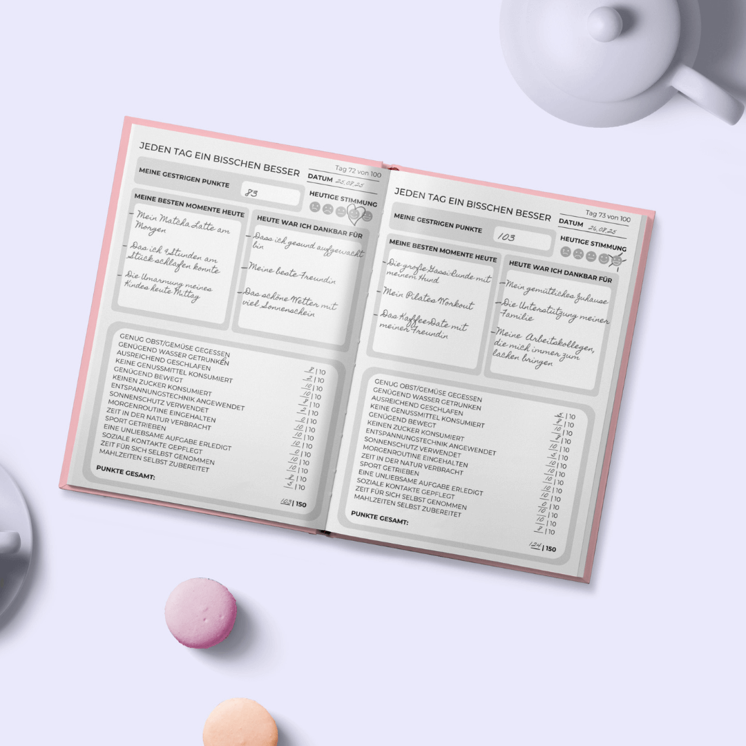 Motivationstagebuch für Frauen und Mädchen